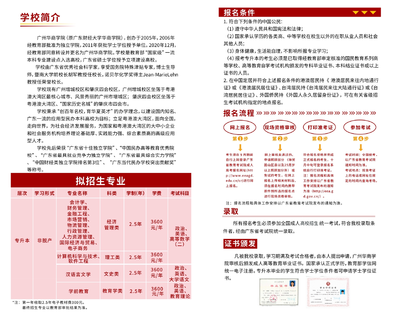 2025成教招生简章_page-0002